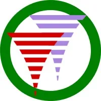 Tempus Telcosys (P) Limited