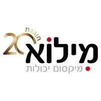 Milo Abilities Maximization LTD.