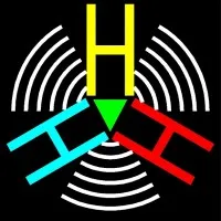 3H Communication Systems