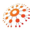 Jurcevic Consulting