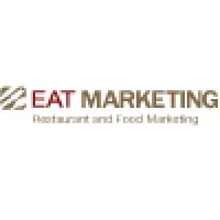 Eat Marketing