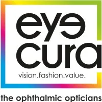 SPECTACULAR RETAIL VENTURES PVT LTD - EYECURA SPECTACULAR RETAIL VENTURES PVT LTD - EYECURA