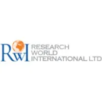 Research World International Ltd