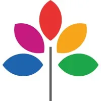 Farming Future Bangladesh-ফার্মিং ফিউচার বাংলাদেশ