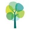 Green Schoolyards America