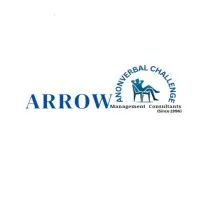 First Choice Human Resources Consultancies Dubai [Licensed Manpower, Dubai]