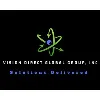 Vision Direct Global Group, Inc