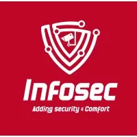 Infosec Solutions | Security camera systems