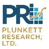 Plunkett Research, Ltd.