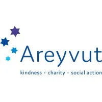 Areyvut