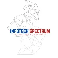 Infotech Spectrum Inc,