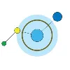 DataInsight DataInsight