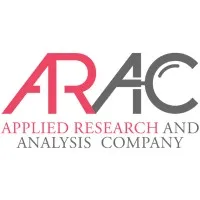 Applied Research and Analysis Company (ARAC)