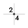 2DOT4 DIAMONDS LLC 2DOT4 DIAMONDS LLC