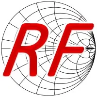 RFShop Australia