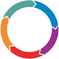 Boxful Subscription Engine