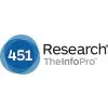 TheInfoPro Commentator Network TheInfoPro Commentator Network