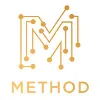 Method—Revenue Growth System Method—Revenue Growth System