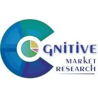 Cognitive Market Research