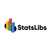 StatsLibs