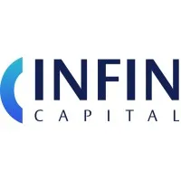 InFin Capital Ltd. email format