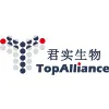 Shanghai Junshi Biosciences Co Ltd Shanghai Junshi Biosciences Co Ltd
