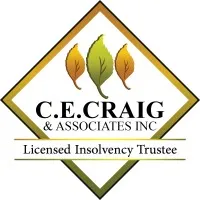 C. E. Craig & Associates Inc. C. E. Craig & Associates Inc.
