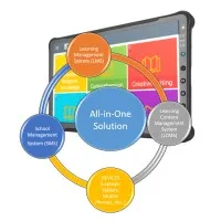 AD-CONNECT AFRICA