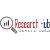 Research Hub Limited email format