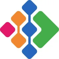 Businessmap Brasil