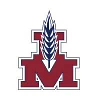 Ingredient Masters, Inc.