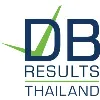DB Results Thailand - Speed To Innovation DB Results Thailand - Speed To Innovation