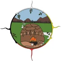 Nogdawindamin Family and Community Services