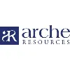 ARCHERESOURCES ARCHERESOURCES