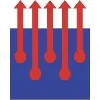 American Cooling Tower, Inc. American Cooling Tower, Inc.