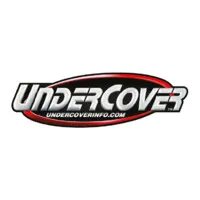UnderCover, Inc.