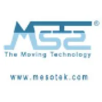 Mesotek Software Solutions Pvt. Ltd.