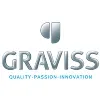 Graviss Hospitality Ltd Graviss Hospitality Ltd