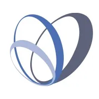 Profil Software email format
