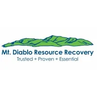 Mt. Diablo Resource Recovery Mt. Diablo Resource Recovery