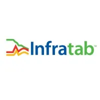 Infratab Inc