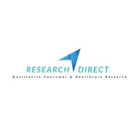 Research Direct Ltd Research Direct Ltd