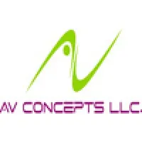 AV Concepts LLC