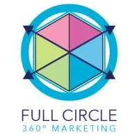 Full Circle: 360 Marketing Full Circle: 360 Marketing