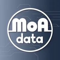 MoAdata