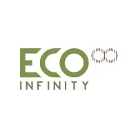 Ecoinfinity email format