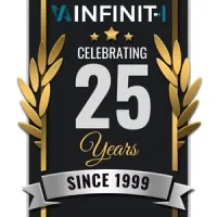 Infinit-I Workforce Solutions Infinit-I Workforce Solutions