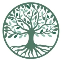 Impact Coaching Circle