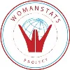 WomanStats Project