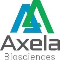Axela Biosciences, Inc